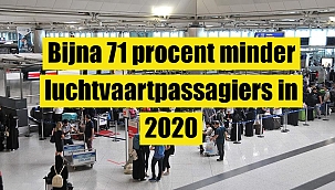 Bijna 71 procent minder luchtvaartpassagiers in 2020