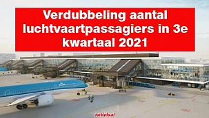Verdubbeling aantal luchtvaartpassagiers in 3e kwartaal 2021