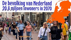 Prognose: bevolkingsgroei trekt weer aan: 20,6 miljoen inwoners in 2070