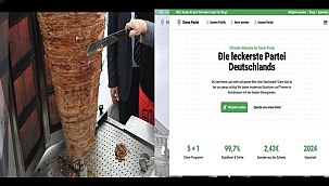 Duitsland Krijgt een 'Dönerpartij': Bereidt Zich Voor op Verkiezingen, Döner Wordt 3,5 Euro!