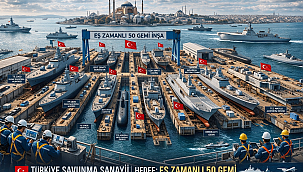 In Turkije worden gelijktijdig 50 oorlogsschepen gebouwd